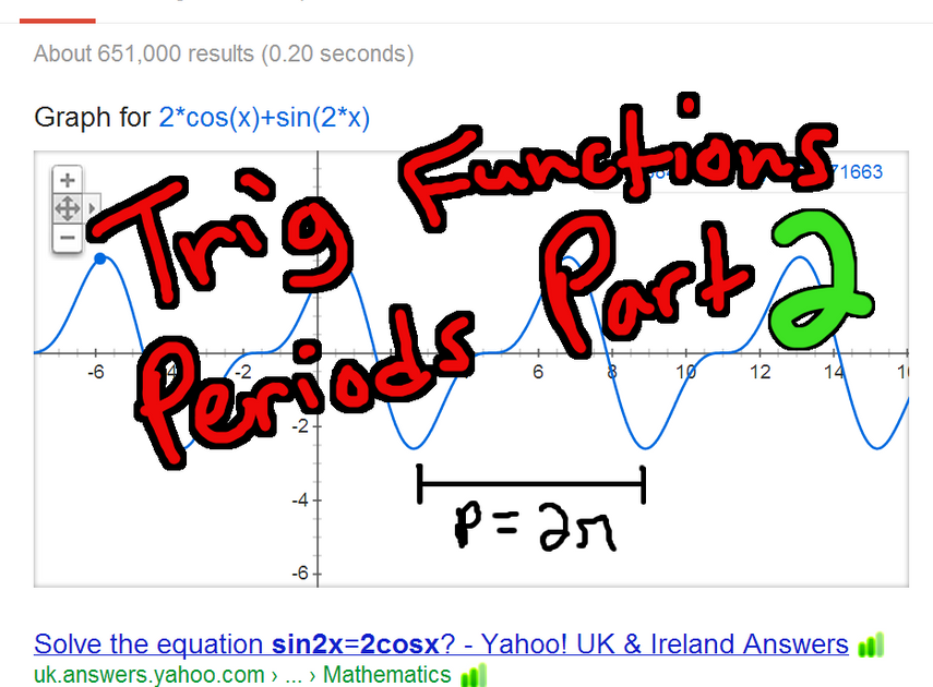 periods of all trig functions