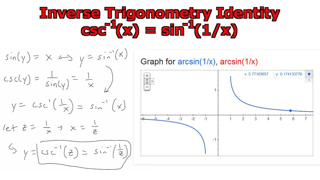 inverse-trigonometry-identity-arccsc-x-arcsin-1-x-peakd