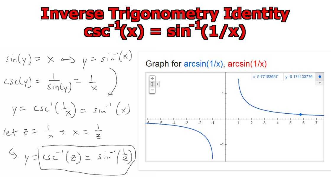 Inverse Trigonometry Identity Arccsc x Arcsin 1 x PeakD