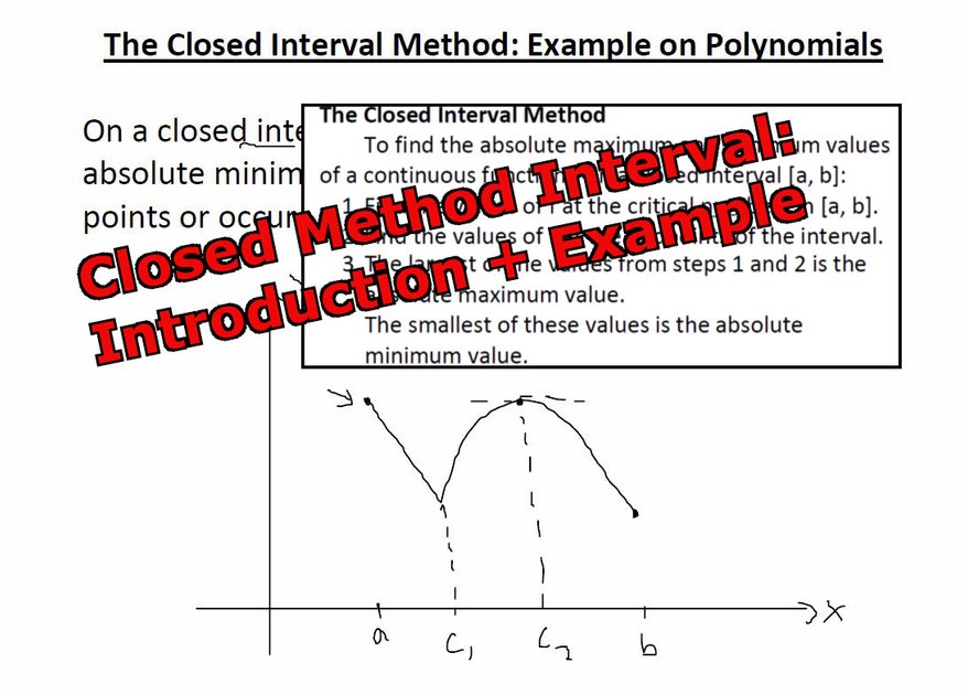 Closed Interval Method Introduction and Example PeakD