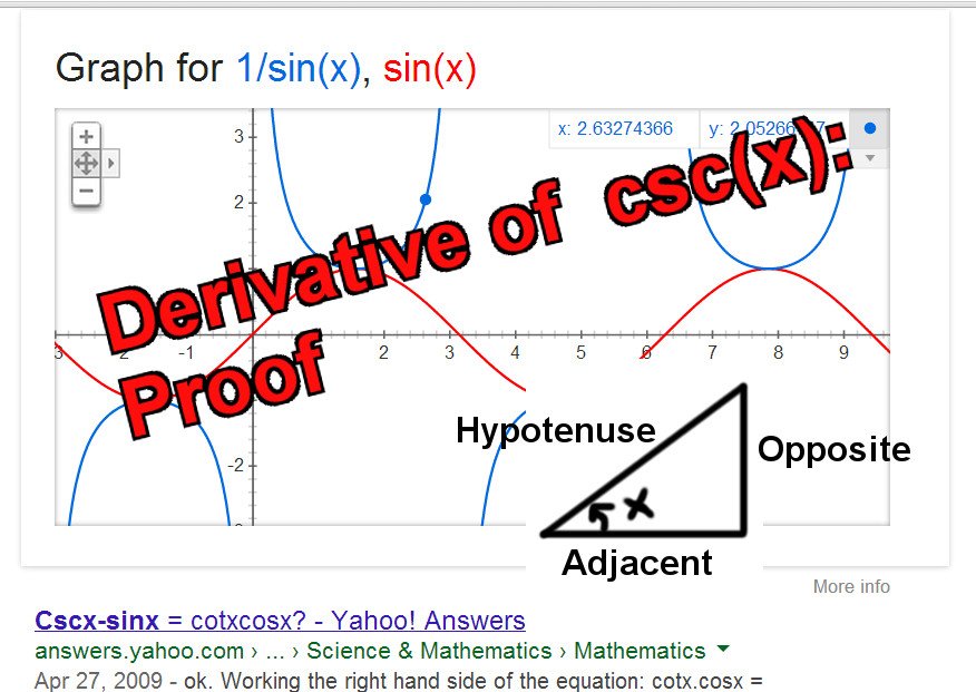 derivative of csc x using limit definition