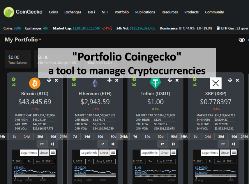 What Is Coingecko? Meet "Portfolio Coingecko" A Tool To Manage ...