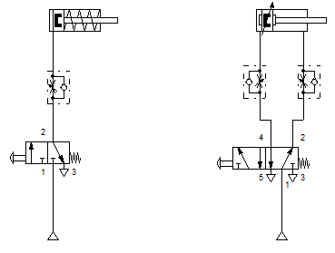 Pneumatic Basics: Direct Control - STEMGeeks