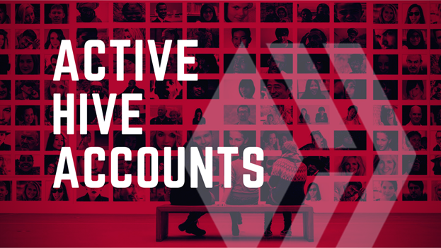 active-hive-accounts-by-category-or-october-2022-hive