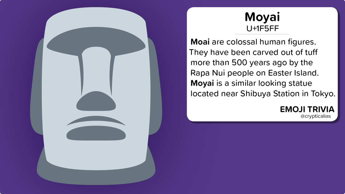 Moyai Emoji Text, Moai Emoji