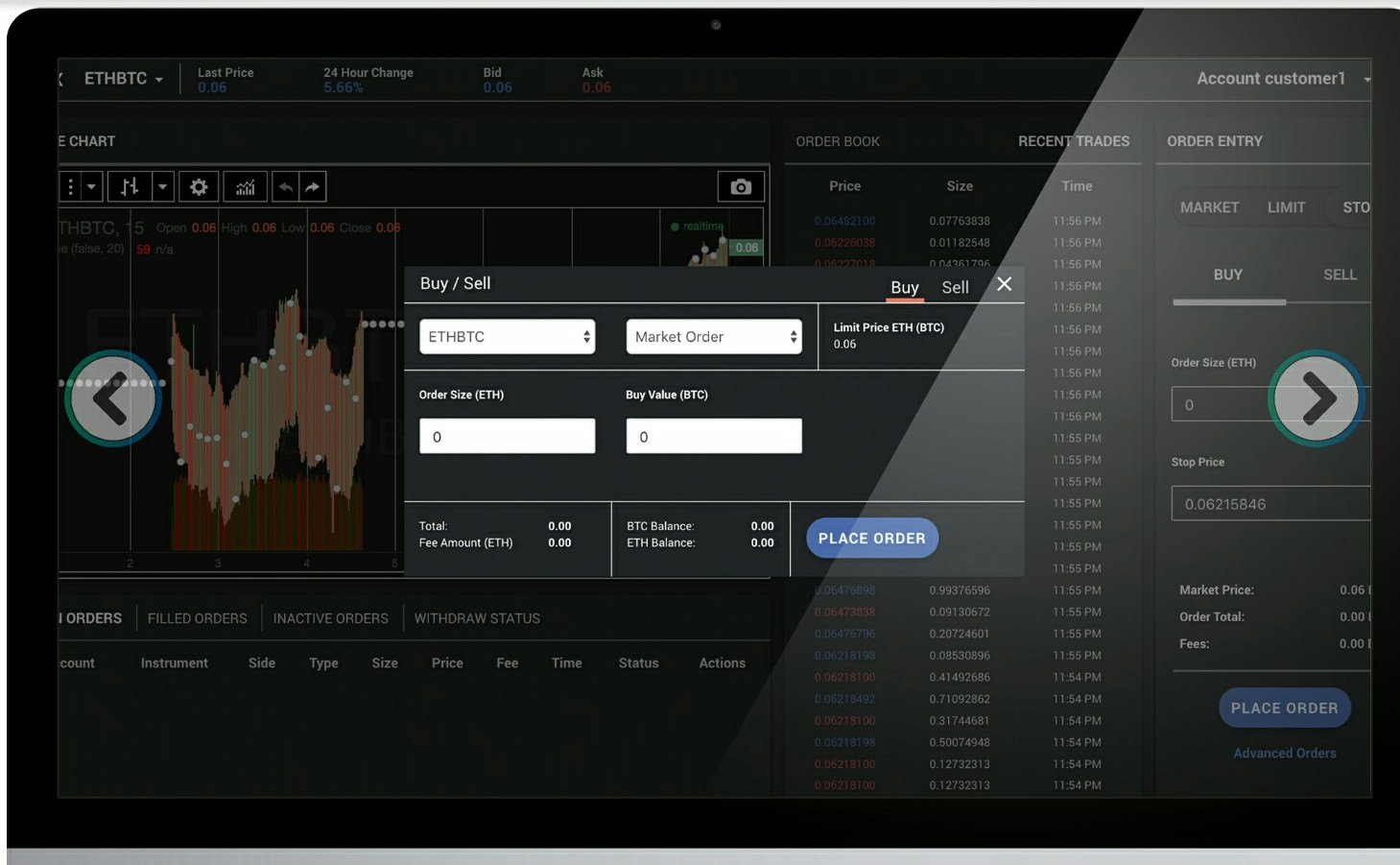 CGCX; An Exchange par Excellence — Hive