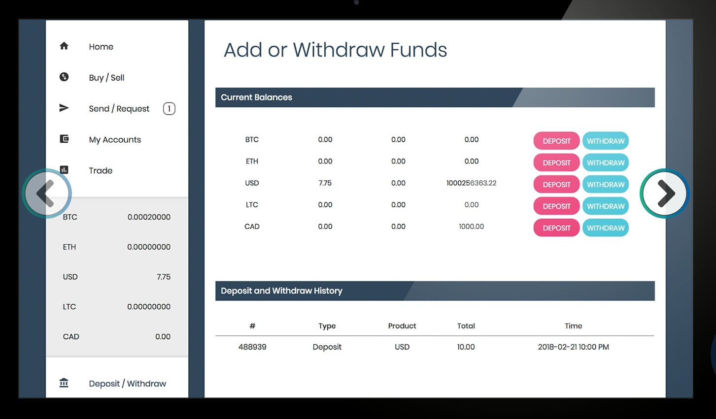 CGCX; An Exchange par Excellence — Hive