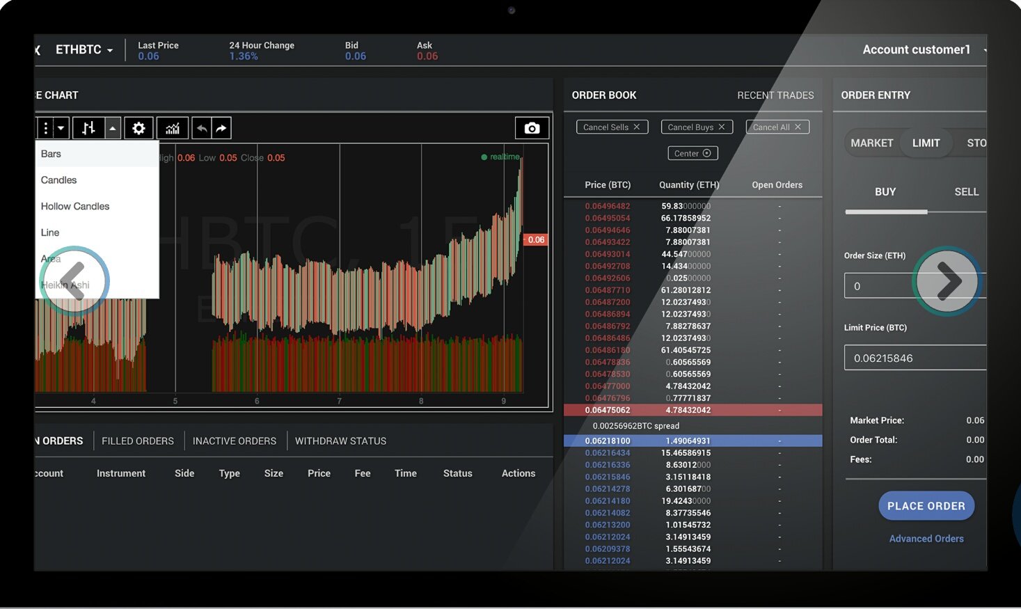 CGCX; An Exchange par Excellence — Hive