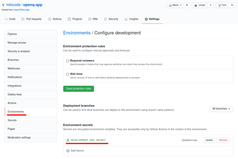 Multiple Environments With GitHub Pages — Hive
