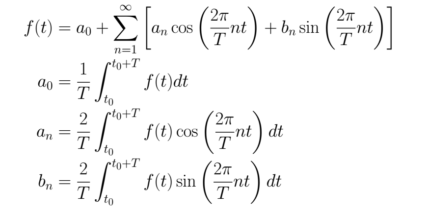 Fourier Series + Exercise + Python Code - STEMGeeks