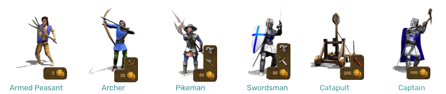 Troops.png