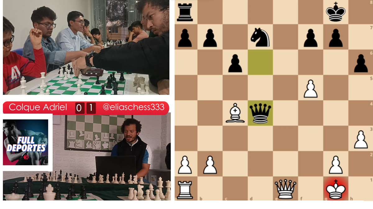 record lichess  Juegos, Ajedrez, Usuario