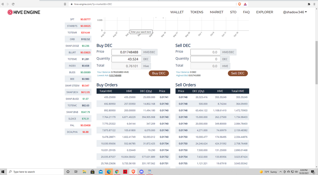 A Guide to Acquire HIVE Using Coinbase, Trade on Hive Engine, and Transfer  Bought Assets to Splinterlands (U.S. players) — Hive