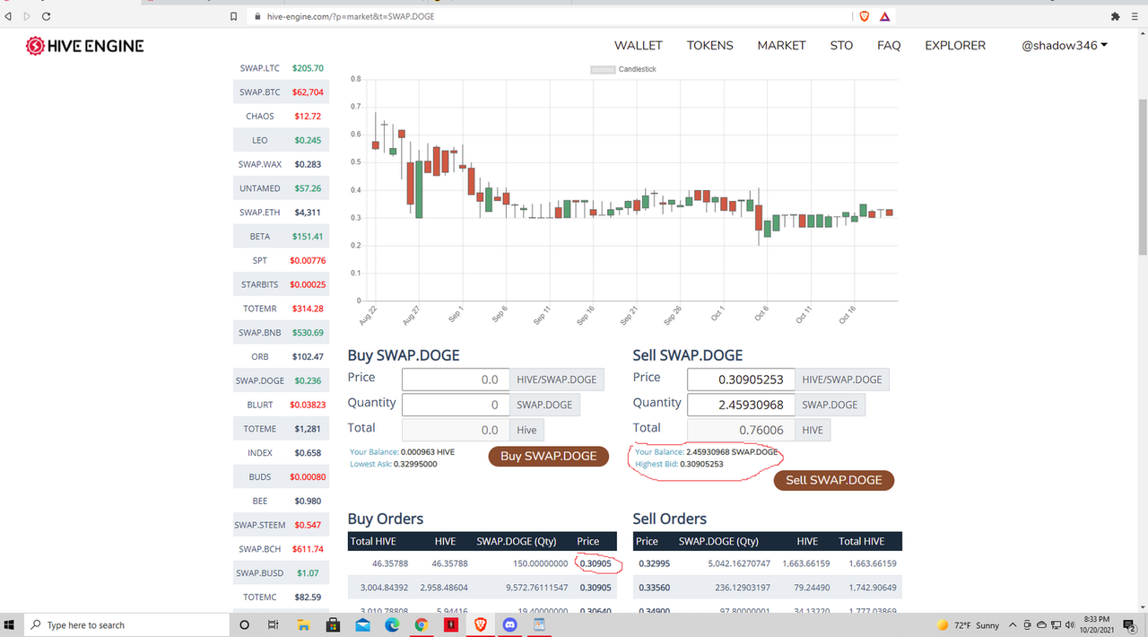 A Guide to Acquire HIVE Using Coinbase, Trade on Hive Engine, and Transfer  Bought Assets to Splinterlands (U.S. players) — Hive