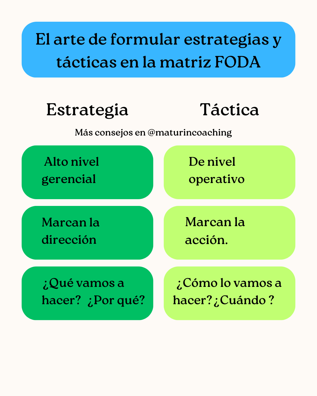 post_instagram_trucos_para_viajes_moderno_pastel_1_.png