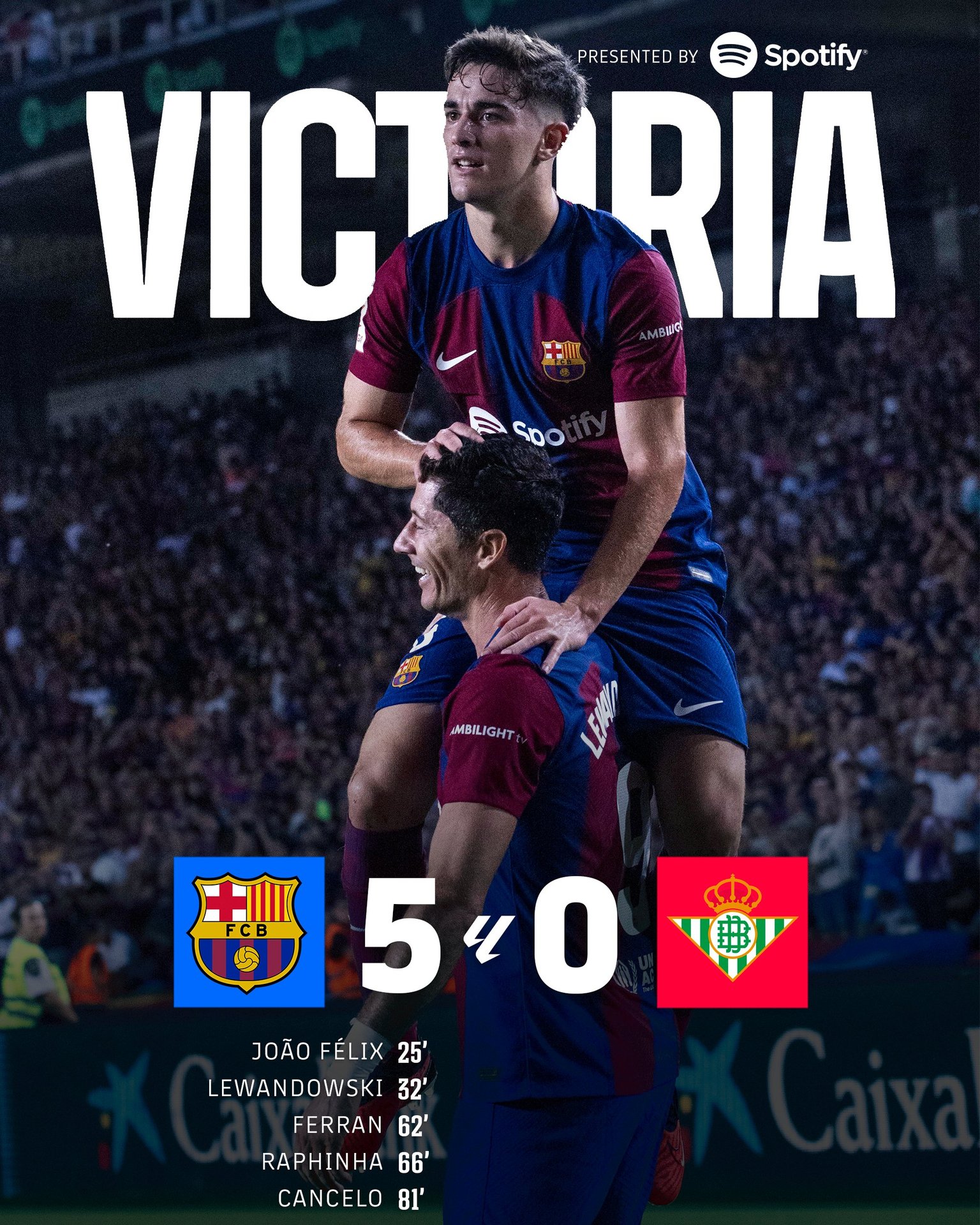 FC Barcelona - Real Betis  La Liga Matchday 5 - FC Barcelona