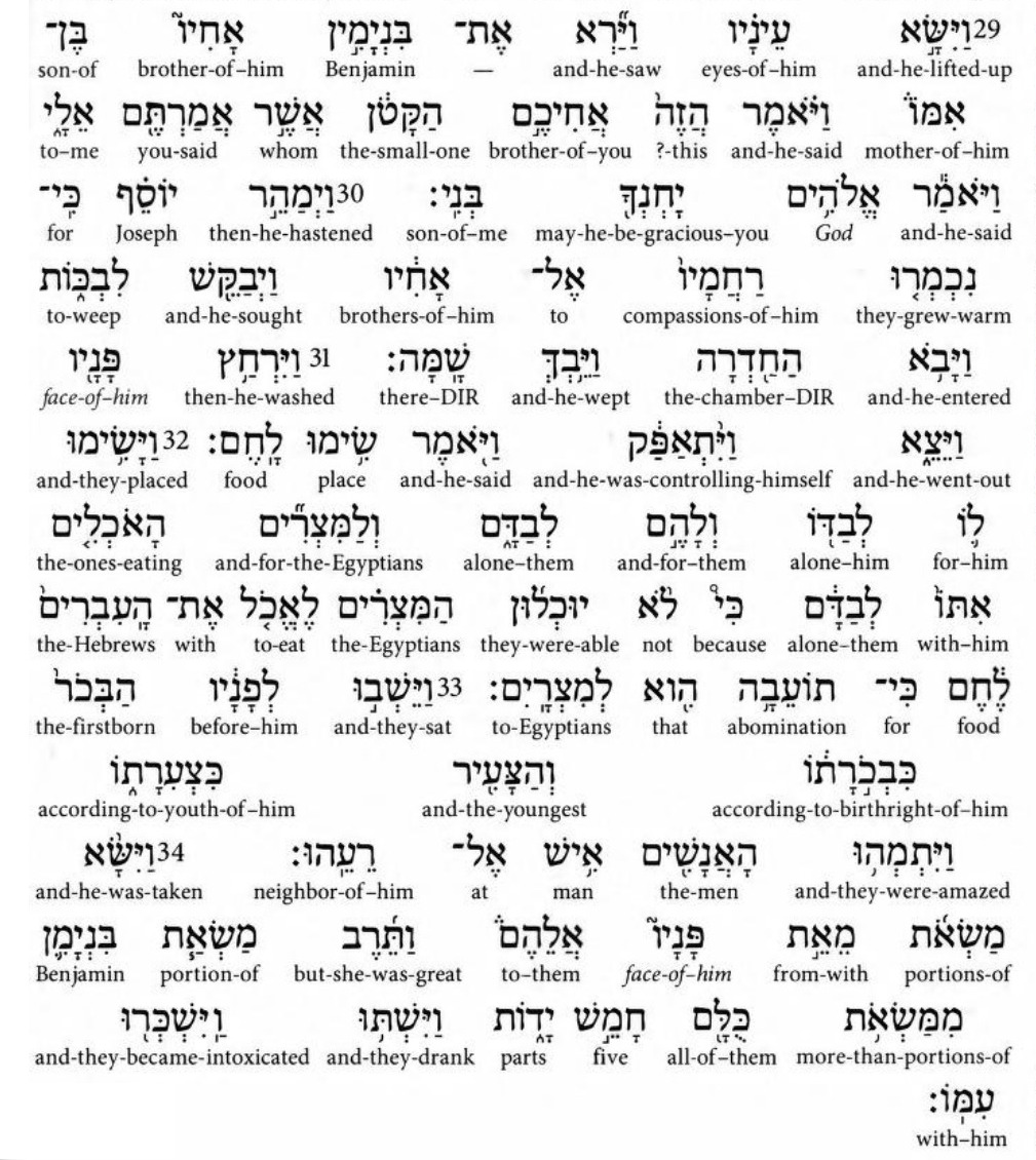 The language of ivrit ( עברית ) Genesis 43, Post #6