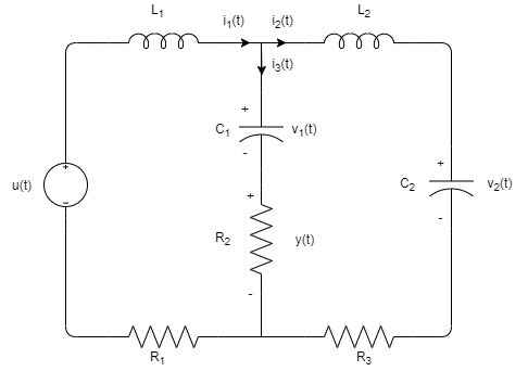 Decoupling a System in State Space — Hive