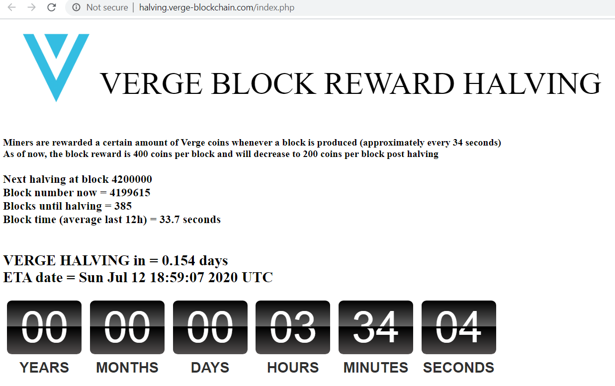 Verge Coin (XVG) Only One Day Left In Block Reward Halving | Complete  Analysis Pre And Post Halving — Hive