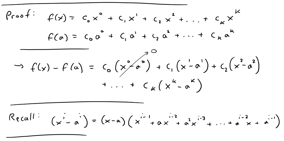 Polynomial Remainder Theorem: Elementary Proof — Hive
