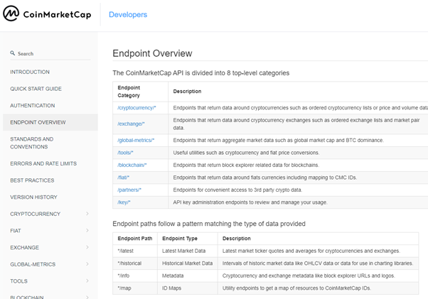How to connect Excel to Coinmarketcap API — Hive