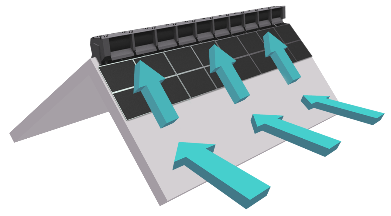 RidgeBlade, the innovative wind turbines for rooftops/RidgeBlade, los