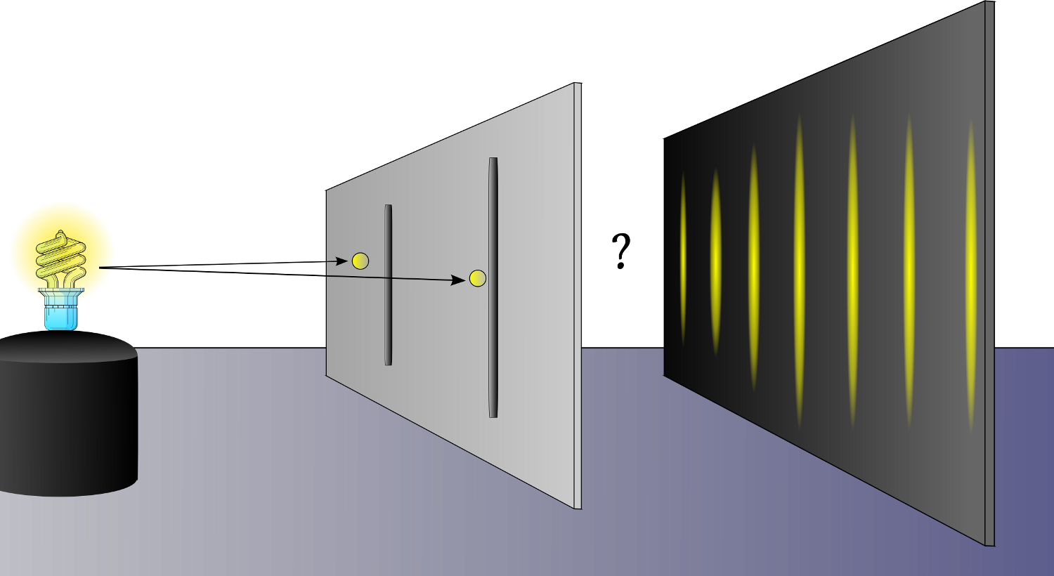 double slit experiment 3d print