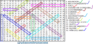 CONCURSO #28 SOPA DE LETRAS - Tema: "Ciudades de América del Sur". Ronda 2 de 3 - Premios: 3 SBD + 7 cartas Splinterlands (Steem Monsters) - Muerte