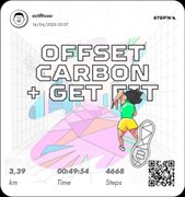 My Actifit Report Card: April 15 2026