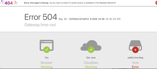 Troubles to post at HIVE