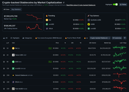 How is Your Experience Participating in ACE Quests?