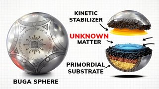 ¡Let's keep digging into the terrain of our very near future! ...it's my MeMe #281