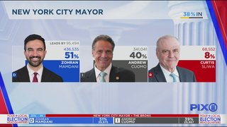 Zohran Mamdani elected mayor of NYC and I honestly do not care at all 