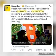Bernstein: Bitcoin could hit $150K by year-end