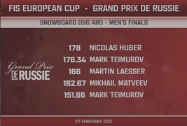 Snowboard Big Air - Grand Prix De Russie, Moscow