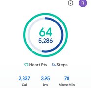 My Daily Activity Report: April 14 2026