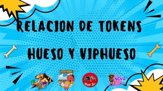 Daily Relationship of Community Posts and the Value of Hueso and Viphueso Tokens