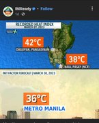 My Actifit Report Card: March 31 2023