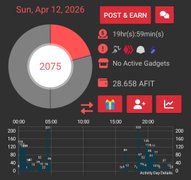 My Actifit Report Card: April 12 2026, Elet 2 7534