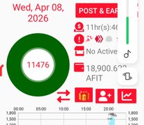 My Actifit Report Card: April 8 2026