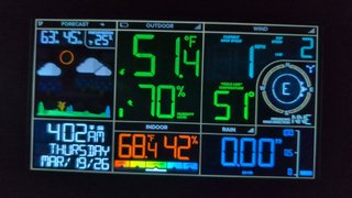 My Actifit Report Card: March 19 2026