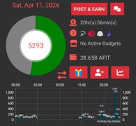 My Actifit Report Card: April 11 2026, Elet 1 7534
