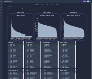 https://images.hive.blog/320x320/https://files.peakd.com/file/peakd-hive/beaker007/23t7Cz12NaWeNfxcGTCK9wvjb99c9Lmk81WajDLjXXjqe8HTUyMkjizAVk5kLTrG938un.png
