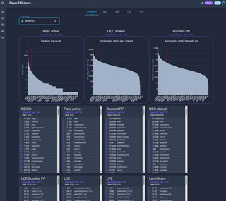 https://images.hive.blog/320x320/https://files.peakd.com/file/peakd-hive/beaker007/Eo1xRdJCmr29pvdut95m7XFBuJgV6r9zcWkVUXxx8VAVTG3pkVaXvRZQMeKxKBi3ZyN.png