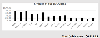 https://images.hive.blog/320x320/https://files.peakd.com/file/peakd-hive/spinvest/23u6Wq2GpvnkUgXcvavE7NrYfLurt4Ksy7Kr7sko5rKJ8exJ9wMh1uo2YmjYvmGdCJNfG.png