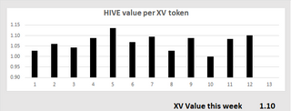 https://images.hive.blog/320x320/https://files.peakd.com/file/peakd-hive/spinvest/23viR9qn1TnrntmcgEXa93oDUox8bh8PXFDtJHjPDUzFPh3pDAxBxbsUmUXEoRN1JXvz5.png