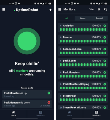UptimeRobot mobile screens