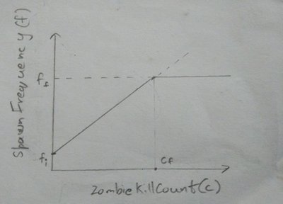 drawnGraph.jpeg