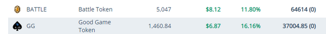 gaminginvest.png