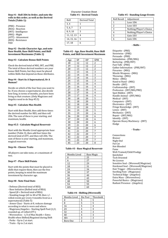 Character Creation One Sheet Guide.png